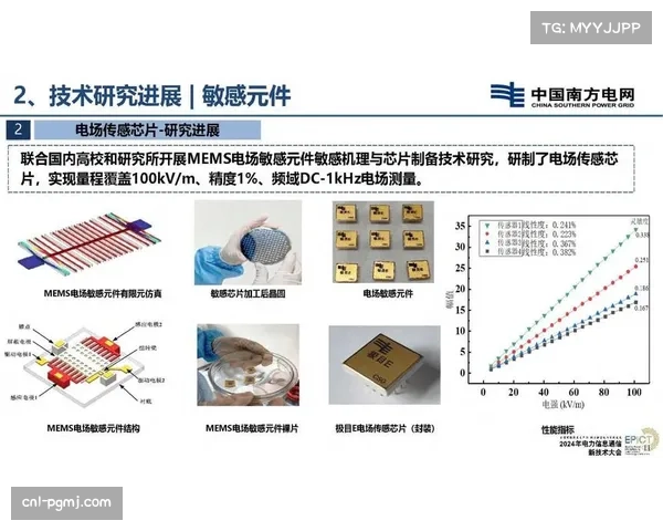 深度报道：智能传感器与AI摄像系统在新建小联盟场馆的安防应用
